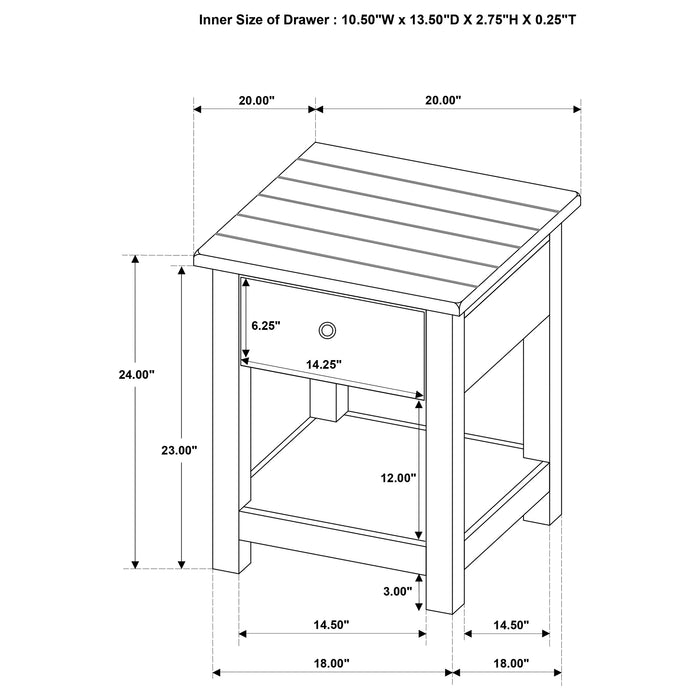 Payne Table Sets - Bargain Furniture (Detroit, MI)