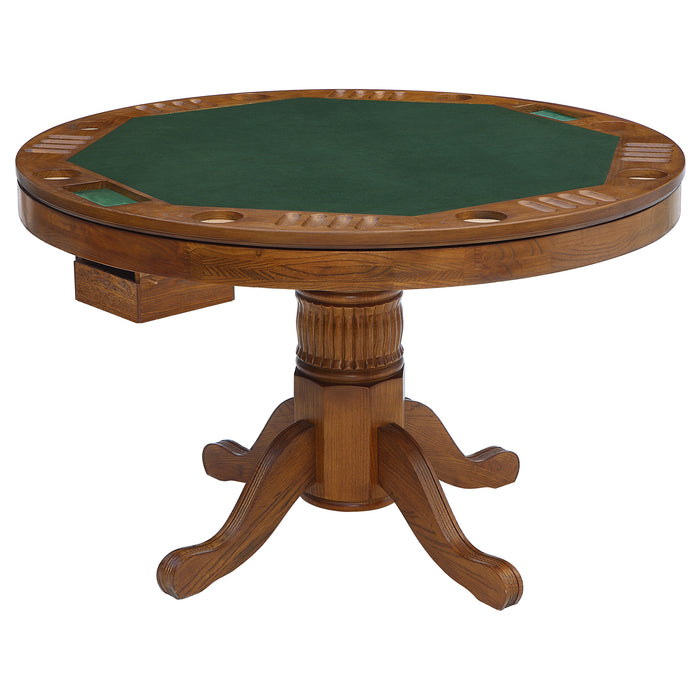 Mitchell 5 Pc Game Table Sets - Bargain Furniture (Detroit, MI)