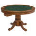 Mitchell 5 Pc Game Table Sets - Bargain Furniture (Detroit, MI)