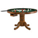 Mitchell 5 Pc Game Table Sets - Bargain Furniture (Detroit, MI)