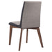 Redbridge Dining Sets - Bargain Furniture (Detroit, MI)