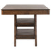 Dewey 5 Pc Counter Height Dining Sets - Bargain Furniture (Detroit, MI)