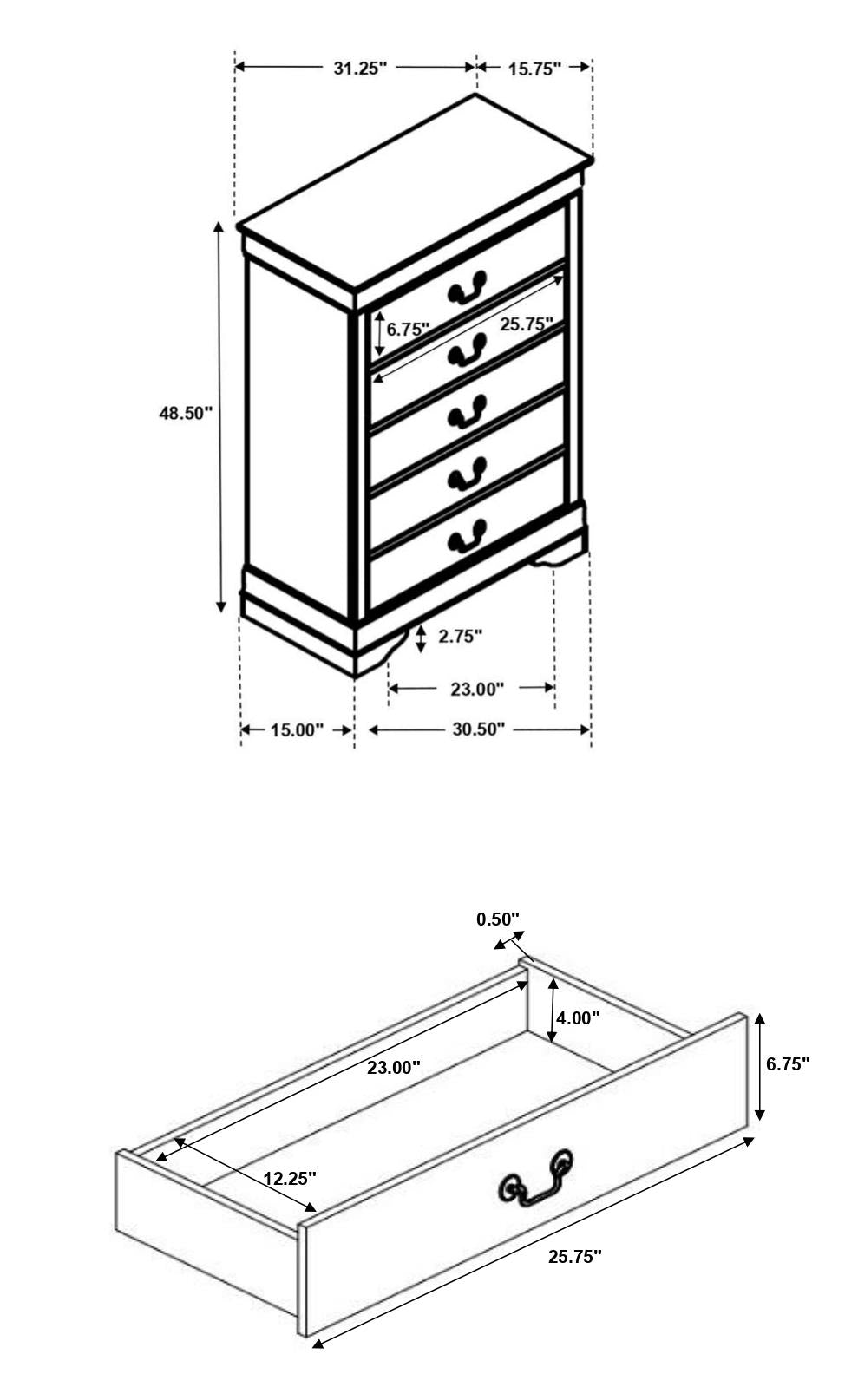 Louis Philippe Collection