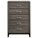 Watson Bedroom Sets - Bargain Furniture (Detroit, MI)