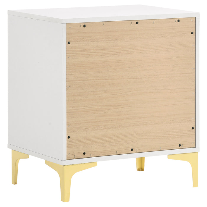 Kendall Bedroom Sets - Bargain Furniture (Detroit, MI)