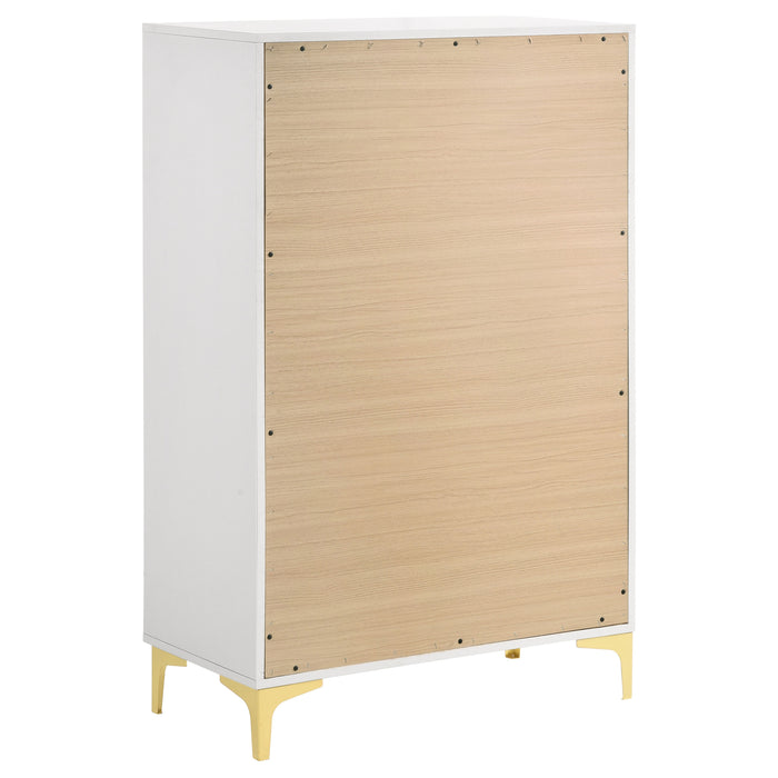 Kendall Bedroom Sets - Bargain Furniture (Detroit, MI)