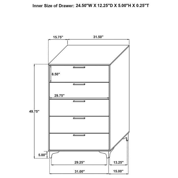 Kendall Bedroom Sets - Bargain Furniture (Detroit, MI)