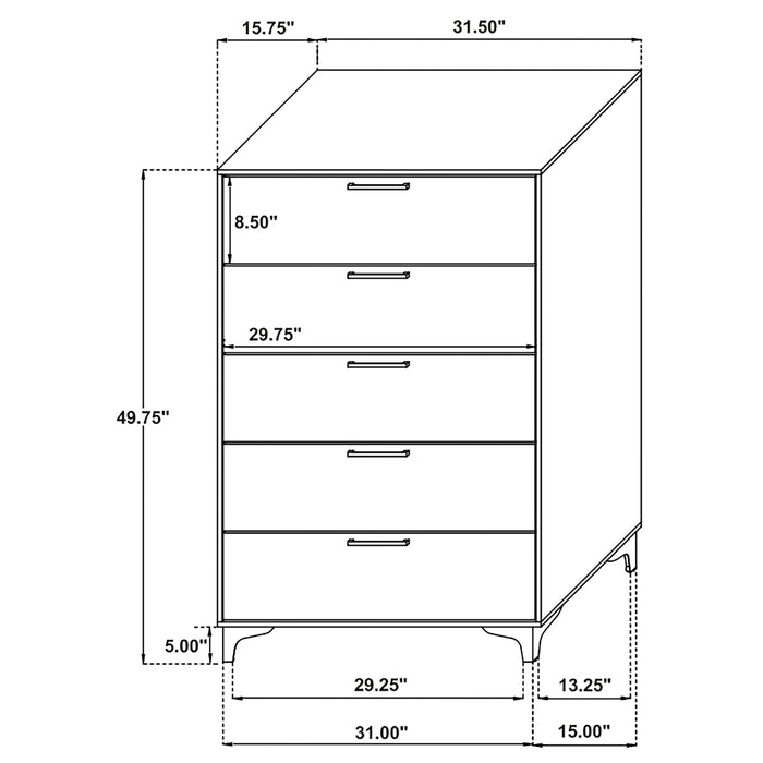 Kendall Bedroom Sets - Bargain Furniture (Detroit, MI)