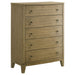 Granada 4 & 5 Piece Bedroom Set E.King, Cal.King & Queen - Bargain Furniture (Detroit, MI)