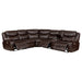 Sycamore Reclining Sectionals - Bargain Furniture (Detroit, MI)