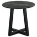 Skylark Coffee Table Sets - Bargain Furniture (Detroit, MI)