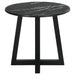 Skylark Coffee Table Sets - Bargain Furniture (Detroit, MI)