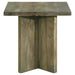 Andando Coffee Table Sets - Bargain Furniture (Detroit, MI)