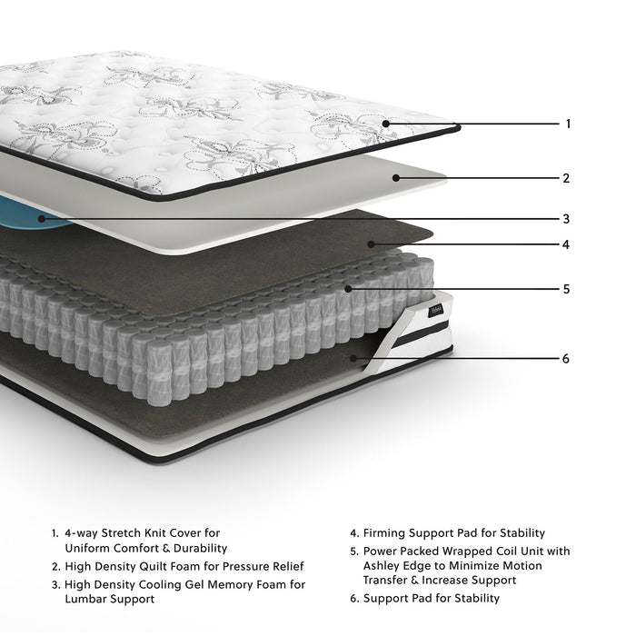 Chime 10 Inch Hybrid 10 Inch Mattress and Pillow - Bargain Furniture (Detroit, MI)