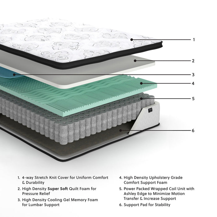Chime 12 Inch Hybrid Mattress in a Box - Bargain Furniture (Detroit, MI)