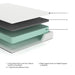 Chime 8 Inch Memory Foam Mattress in a Box - Bargain Furniture (Detroit, MI)