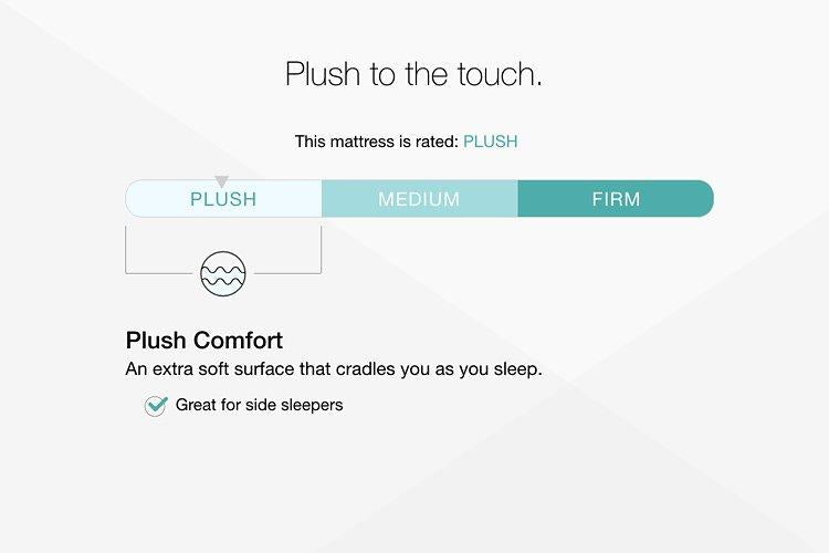 Chime 12 Inch Hybrid Mattress in a Box - Bargain Furniture (Detroit, MI)