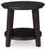 Celamar Occasional Table Set - Bargain Furniture (Detroit, MI)