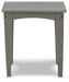 Visola Outdoor Occasional Table Set - Bargain Furniture (Detroit, MI)