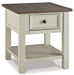 Bolanburg End Table Set - Bargain Furniture (Detroit, MI)