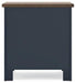 Landocken Bedroom Package - Bargain Furniture (Detroit, MI)