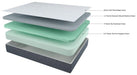10 Inch Chime Elite Memory Foam Mattress in a box - Bargain Furniture (Detroit, MI)