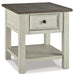 Bolanburg End Table Set - Bargain Furniture (Detroit, MI)