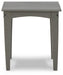 Visola Outdoor Occasional Table Set - Bargain Furniture (Detroit, MI)