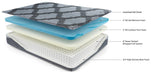 12 Inch Ashley Hybrid King Adjustable Base and Mattress - Bargain Furniture (Detroit, MI)