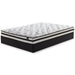 8 Inch Chime Innerspring Mattress in a Box - Bargain Furniture (Detroit, MI)