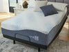 Millennium Luxury Plush Gel Latex Hybrid Mattress and Base Set - Bargain Furniture (Detroit, MI)