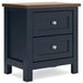 Landocken Bedroom Package - Bargain Furniture (Detroit, MI)