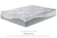 12 Inch Memory Foam Mattress - Bargain Furniture (Detroit, MI)