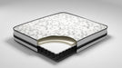 8 Inch Chime Innerspring Mattress in a Box - Bargain Furniture (Detroit, MI)