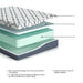 10 Inch Chime Elite 2.0 Mattress - Bargain Furniture (Detroit, MI)