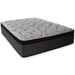 Hybrid 1600 Mattress Set - Bargain Furniture (Detroit, MI)