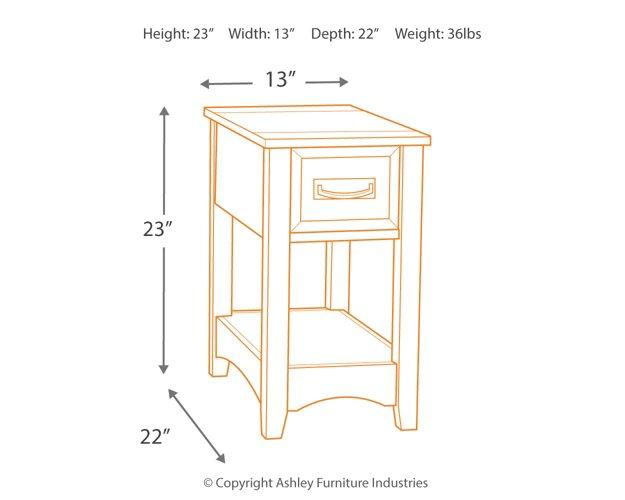 Breegin End Table Set - Bargain Furniture (Detroit, MI)
