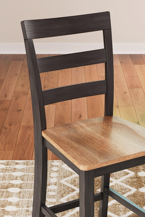 Gesthaven Dining Set - Bargain Furniture (Detroit, MI)