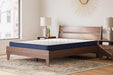 Ashley Firm Mattress - Bargain Furniture (Detroit, MI)