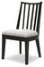 Galliden Dining Room Set - Bargain Furniture (Detroit, MI)