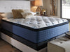 Mt Dana California King Euro Top Mattress Set - Bargain Furniture (Detroit, MI)
