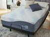 Millennium Cushion Firm Gel Memory Foam Hybrid Mattress - Bargain Furniture (Detroit, MI)