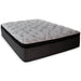 Hybrid 1600 Mattress Set - Bargain Furniture (Detroit, MI)