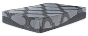 1100 Series Mattress - Bargain Furniture (Detroit, MI)