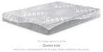 8 Inch Memory Foam Mattress - Bargain Furniture (Detroit, MI)