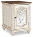 Realyn End Table Set - Bargain Furniture (Detroit, MI)