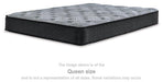 Comfort Plus Mattress - Bargain Furniture (Detroit, MI)