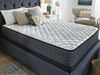 Limited Edition Firm Mattress - Bargain Furniture (Detroit, MI)