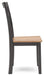 Gesthaven Dining Set - Bargain Furniture (Detroit, MI)
