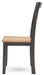 Gesthaven Dining Set - Bargain Furniture (Detroit, MI)